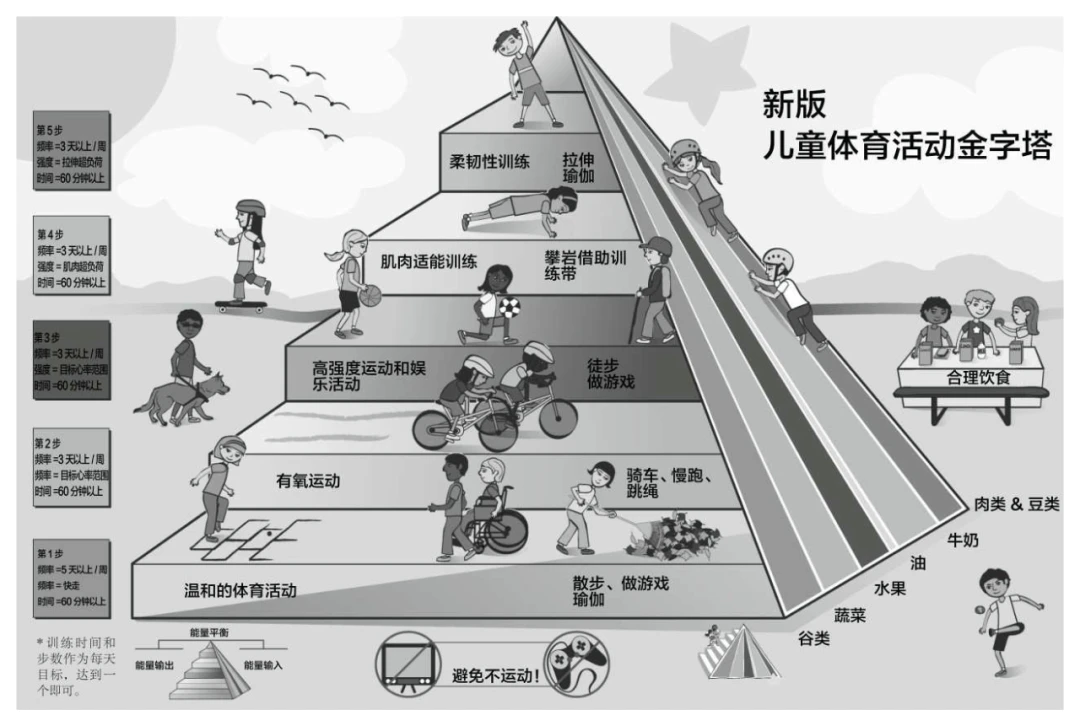 哪里有提供智能球衣租赁服务用于篮球训练_2